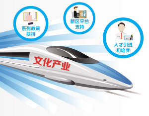 電子信息產(chǎn)業(yè)熱點(diǎn)分析